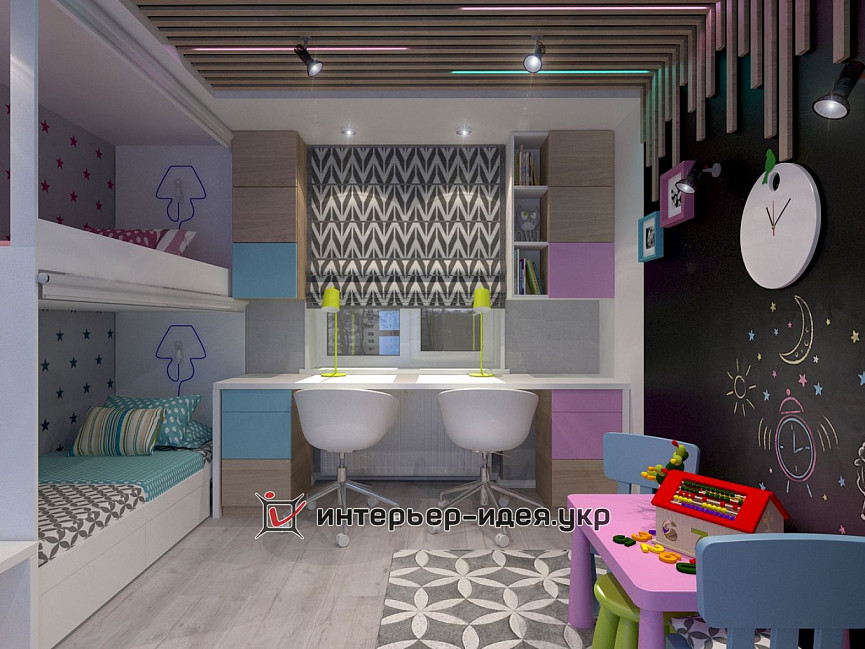Дизайн детской комнаты для детей разного возраста и разного пола